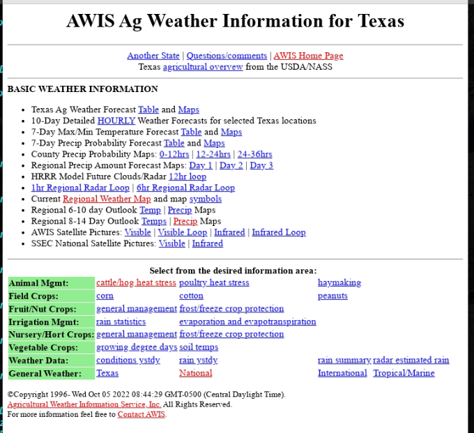 AWIS Weather Services Member Access - 1 YEAR