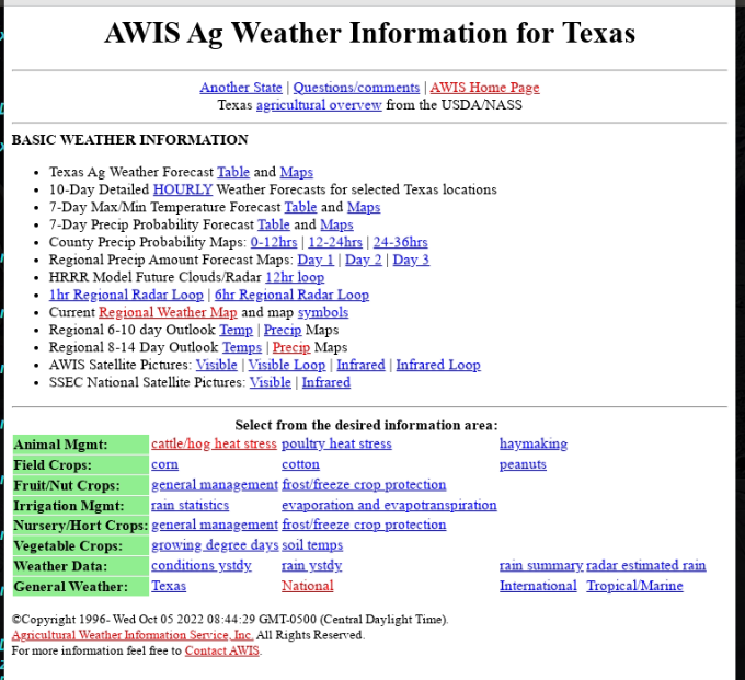 AWIS Weather Services Member Access - 2 months