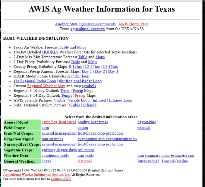 AWIS Weather Services Member Access - 6 months